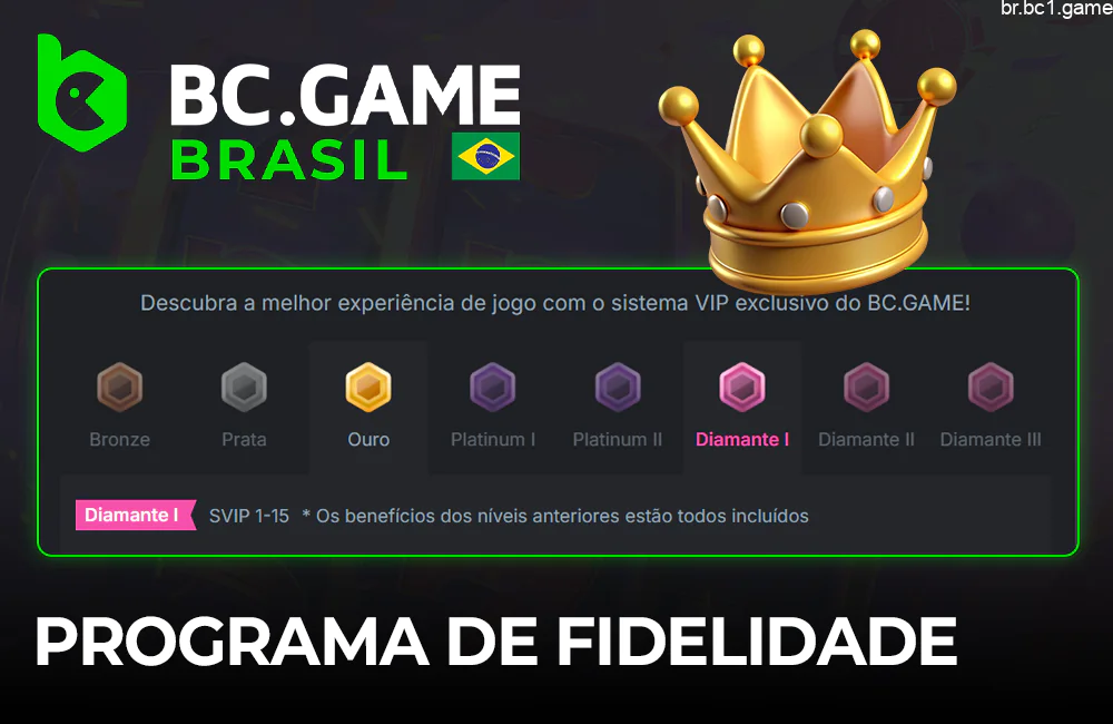 Recompense os jogadores leais no site BC.Game - sobre o programa VIP